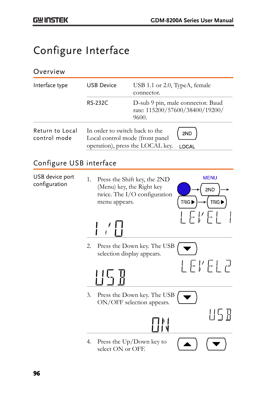 Configure interface, Overview, Configure usb interface | E96) | GW Instek GDM-8200A User Manual User Manual | Page 96 / 123