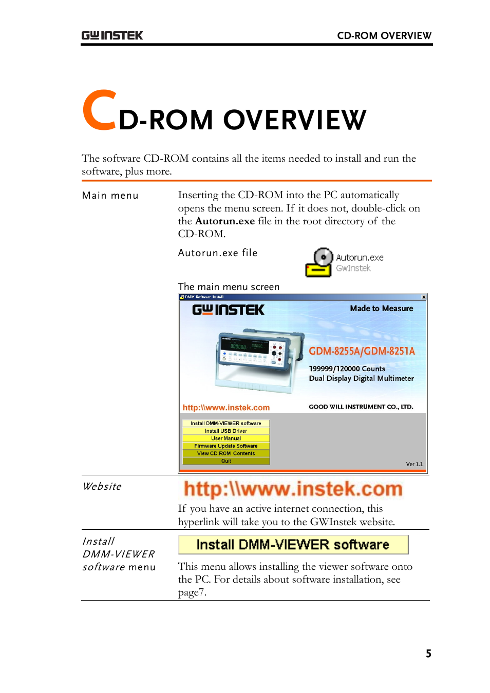 D-rom overview | GW Instek GDM-8200A DMM-Viewer (PC Software) Guide User Manual | Page 5 / 27