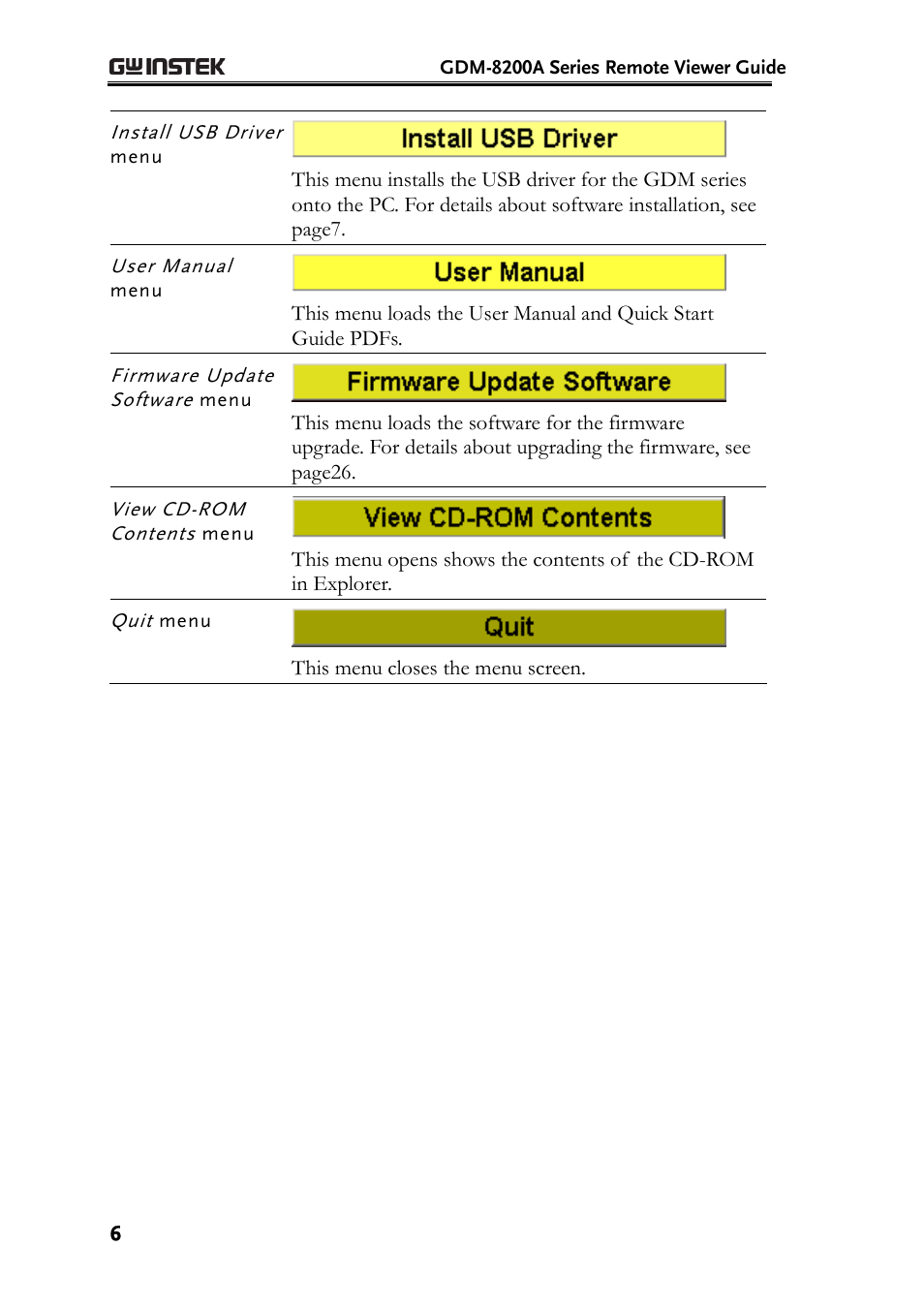 GW Instek GDM-8200A DMM-Viewer (PC Software) Guide User Manual | Page 6 / 27