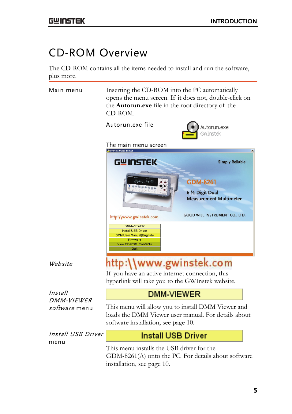 Cd-rom overview | GW Instek GDM-8261A Remote Viewer(DMM-Viewer) Guide User Manual | Page 5 / 31