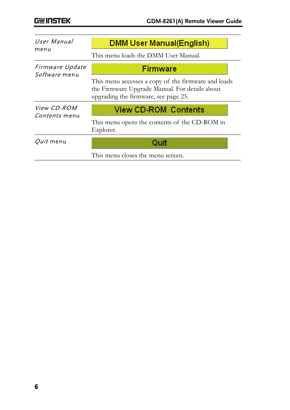 GW Instek GDM-8261A Remote Viewer(DMM-Viewer) Guide User Manual | Page 6 / 31