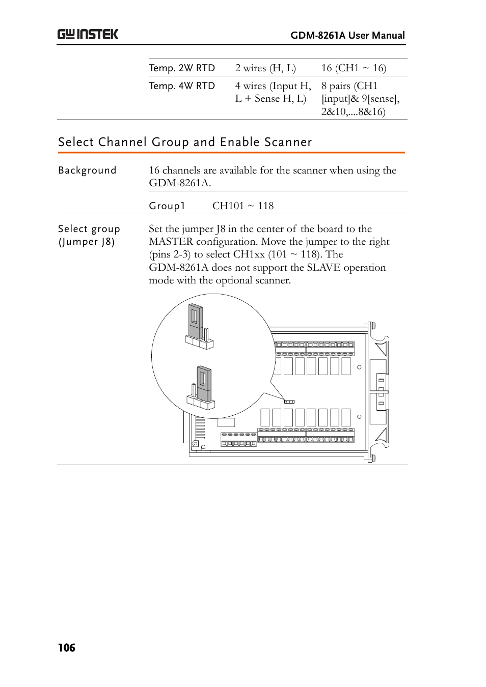 Select channel group and enable scanner | GW Instek GDM-8261A User manual User Manual | Page 106 / 230