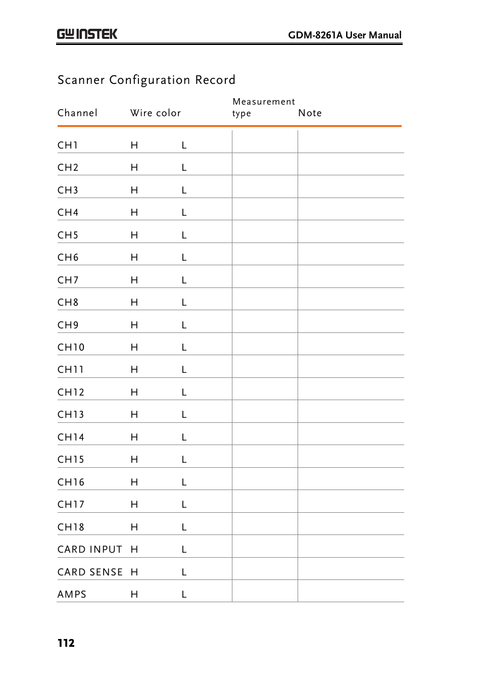 Scanner configuration record | GW Instek GDM-8261A User manual User Manual | Page 112 / 230
