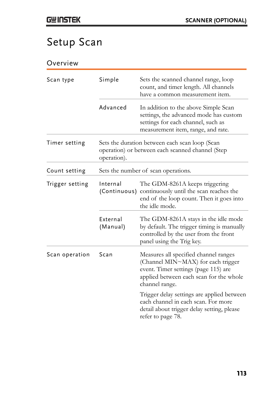 Setup scan, Overview | GW Instek GDM-8261A User manual User Manual | Page 113 / 230