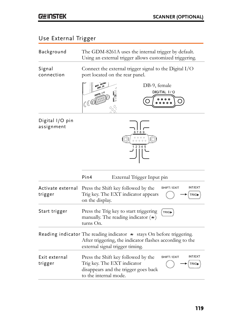 Use external trigger | GW Instek GDM-8261A User manual User Manual | Page 119 / 230