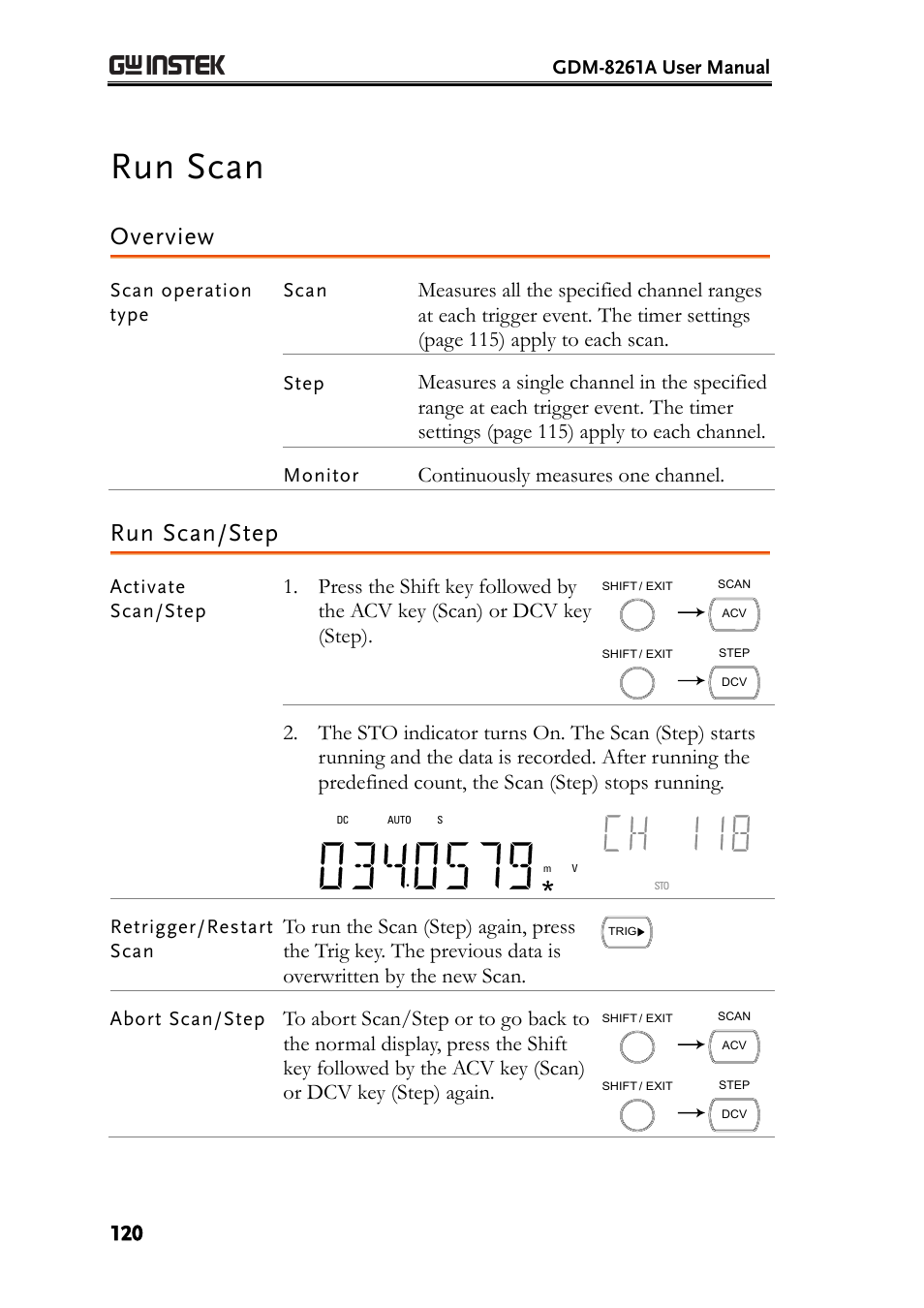 Run scan, Overview, Run scan/step | Continuously measures one channel | GW Instek GDM-8261A User manual User Manual | Page 120 / 230