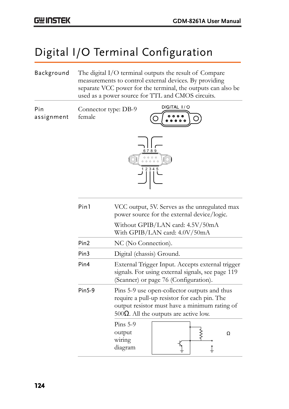 Digital i/o terminal configuration | GW Instek GDM-8261A User manual User Manual | Page 124 / 230