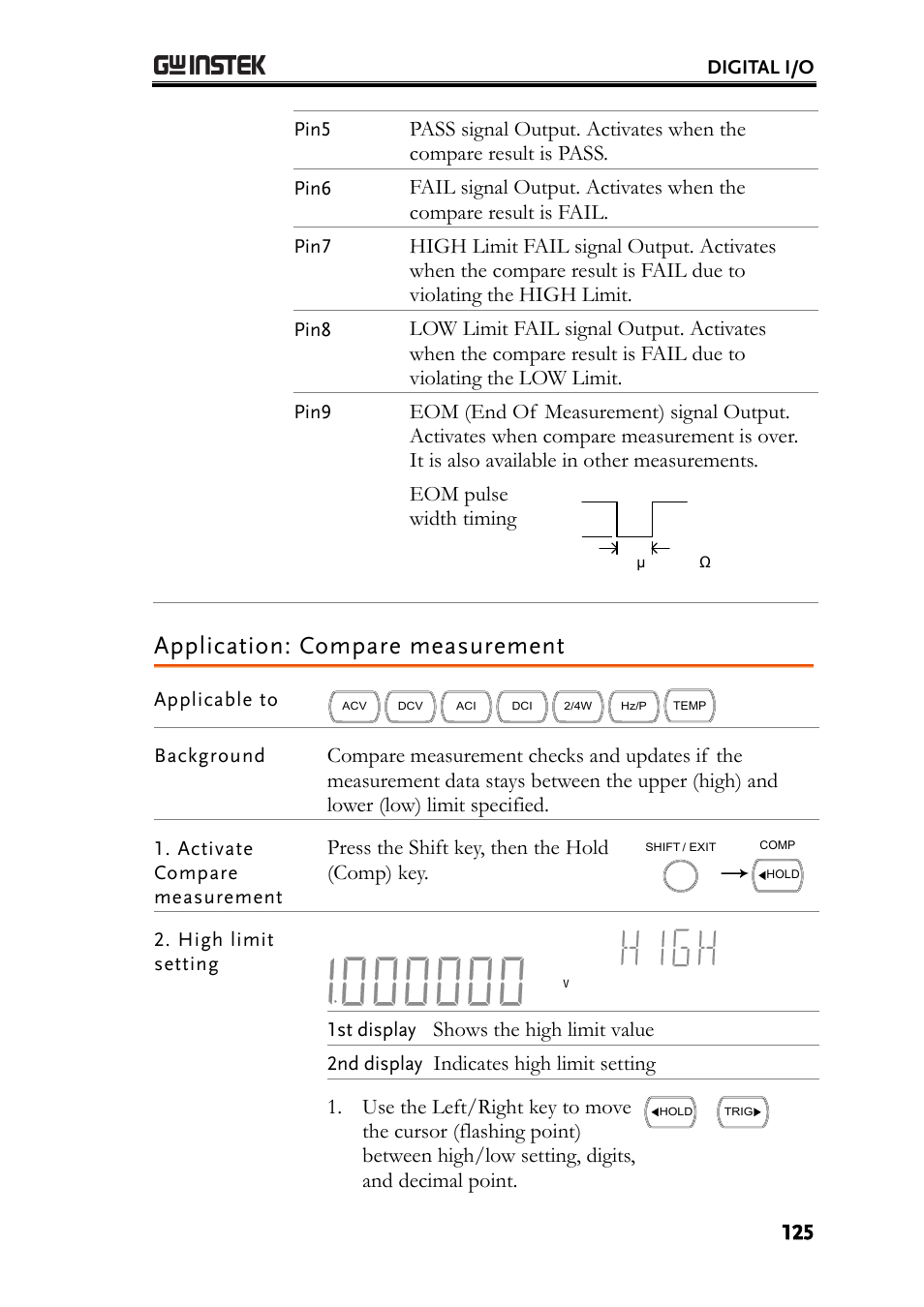 Application: compare measurement, Eom pulse width timing, Press the shift key, then the hold (comp) key | Shows the high limit value, Indicates high limit setting | GW Instek GDM-8261A User manual User Manual | Page 125 / 230