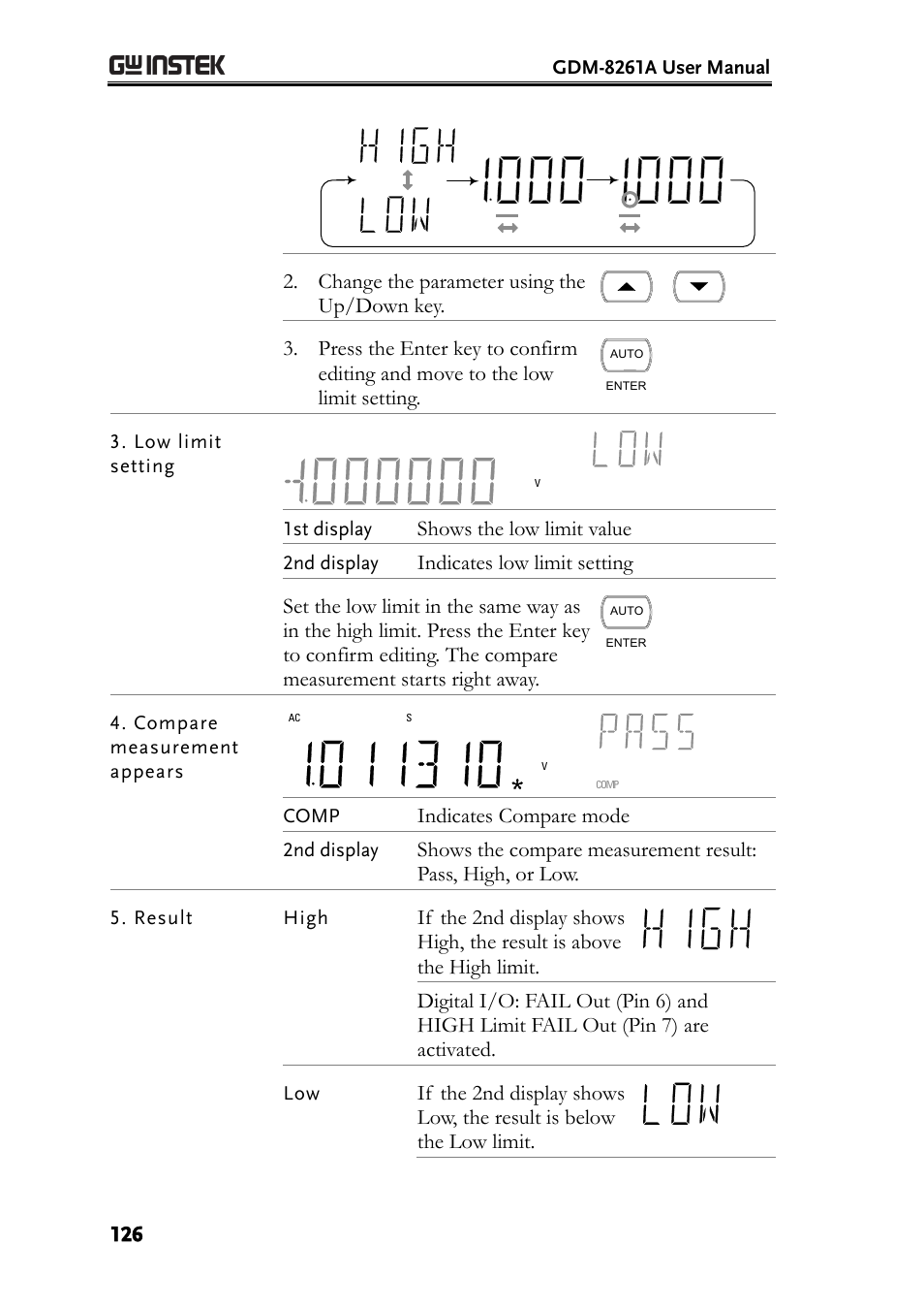 GW Instek GDM-8261A User manual User Manual | Page 126 / 230