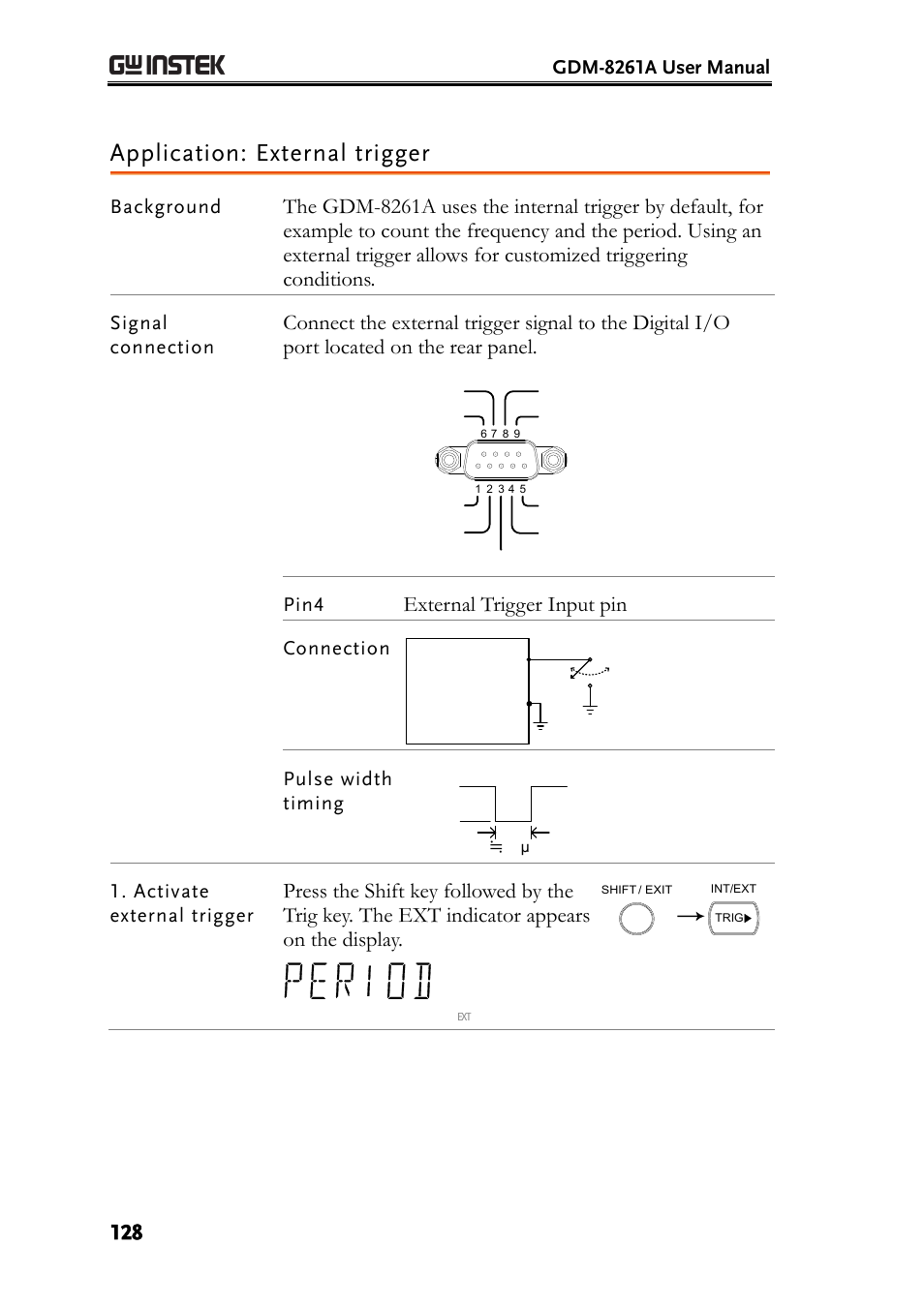 Application: external trigger, External trigger input pin | GW Instek GDM-8261A User manual User Manual | Page 128 / 230