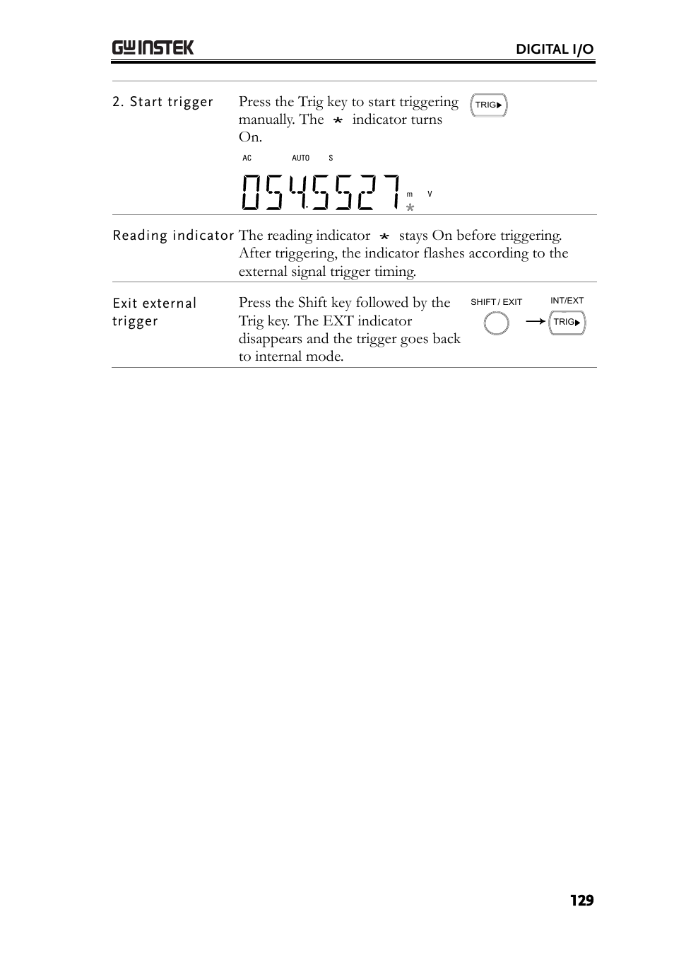 GW Instek GDM-8261A User manual User Manual | Page 129 / 230