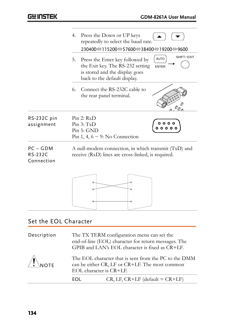 Set the eol character, Cr, lf, cr+lf (default = cr+lf) | GW Instek GDM-8261A User manual User Manual | Page 134 / 230