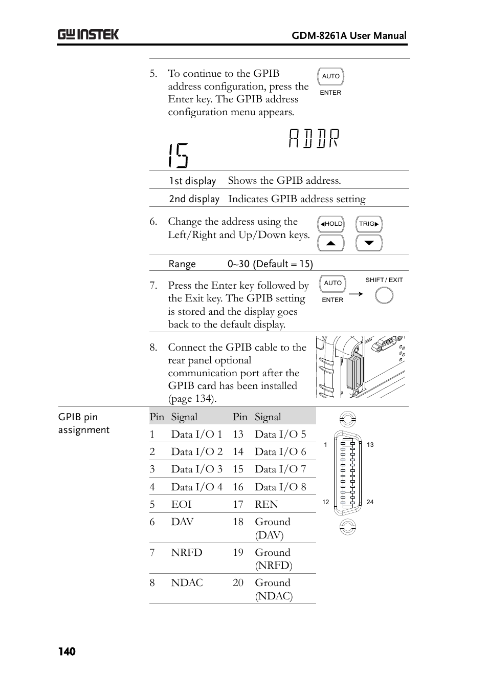 GW Instek GDM-8261A User manual User Manual | Page 140 / 230