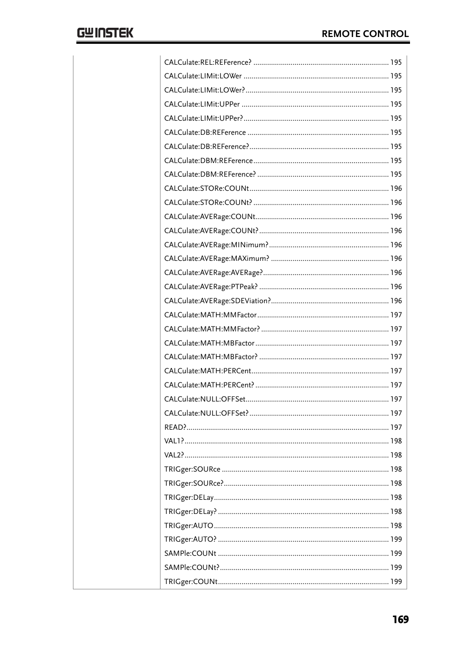 GW Instek GDM-8261A User manual User Manual | Page 169 / 230