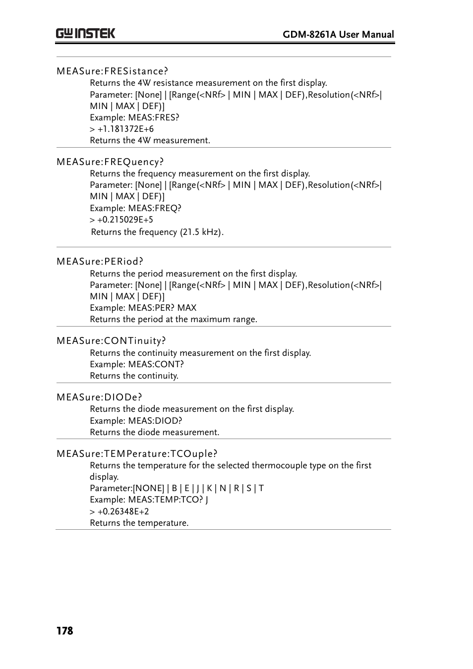 GW Instek GDM-8261A User manual User Manual | Page 178 / 230