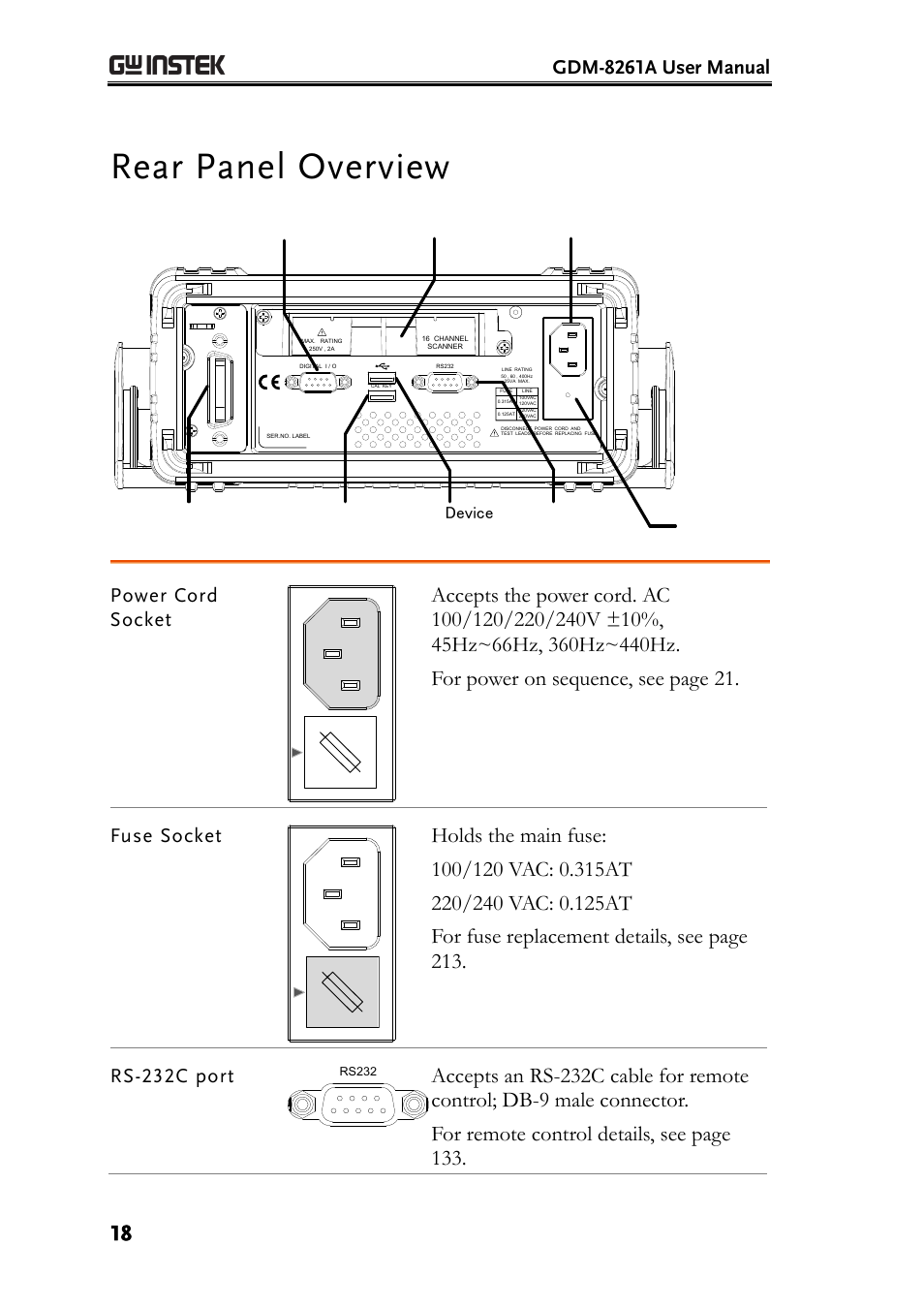 Rear panel overview, Gdm-8261a user manual, Power cord socket | Fuse socket, Rs-232c port | GW Instek GDM-8261A User manual User Manual | Page 18 / 230