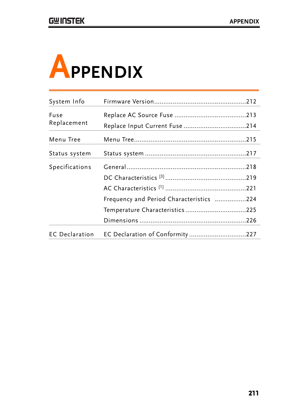 Appendix, Ppendix | GW Instek GDM-8261A User manual User Manual | Page 211 / 230