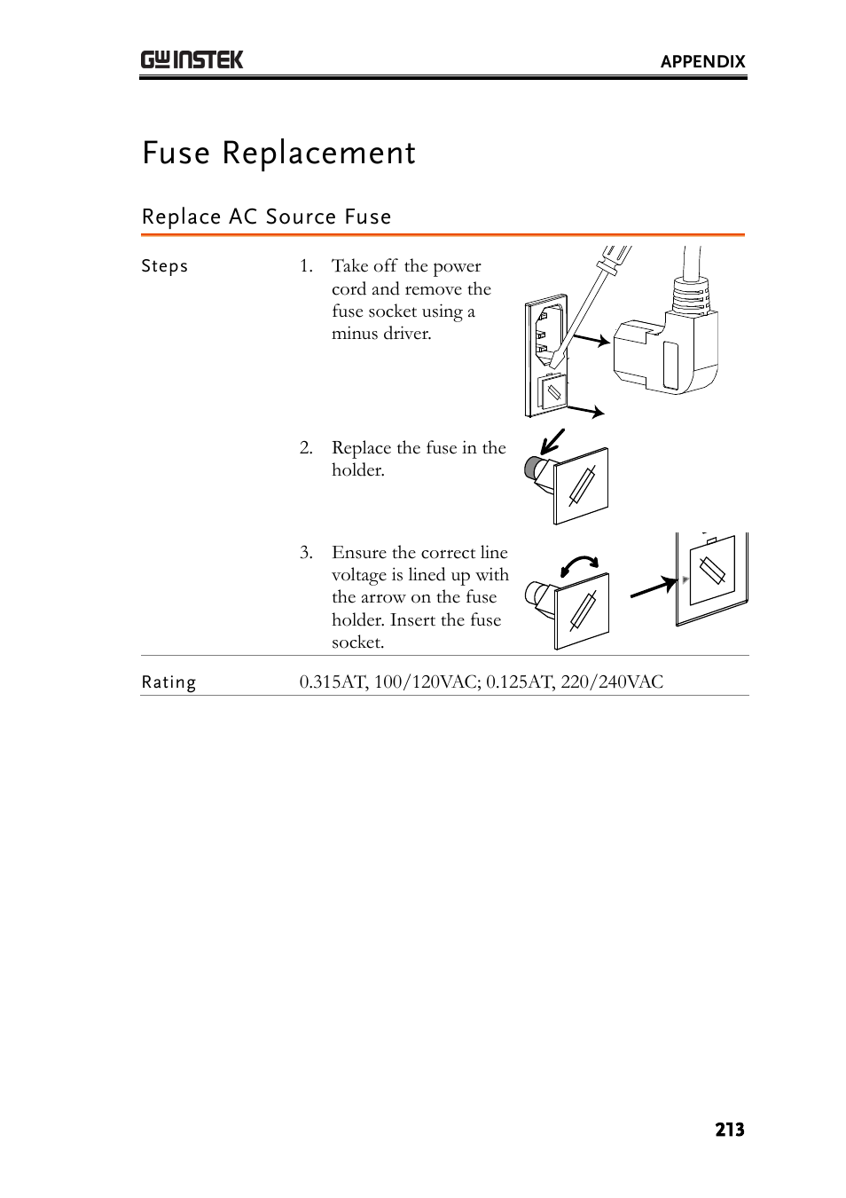 Fuse replacement, Replace ac source fuse, Replace the fuse in the holder | Appendix, Steps, Rating | GW Instek GDM-8261A User manual User Manual | Page 213 / 230