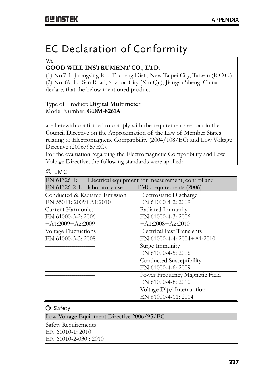 Ec declaration of conformity | GW Instek GDM-8261A User manual User Manual | Page 227 / 230