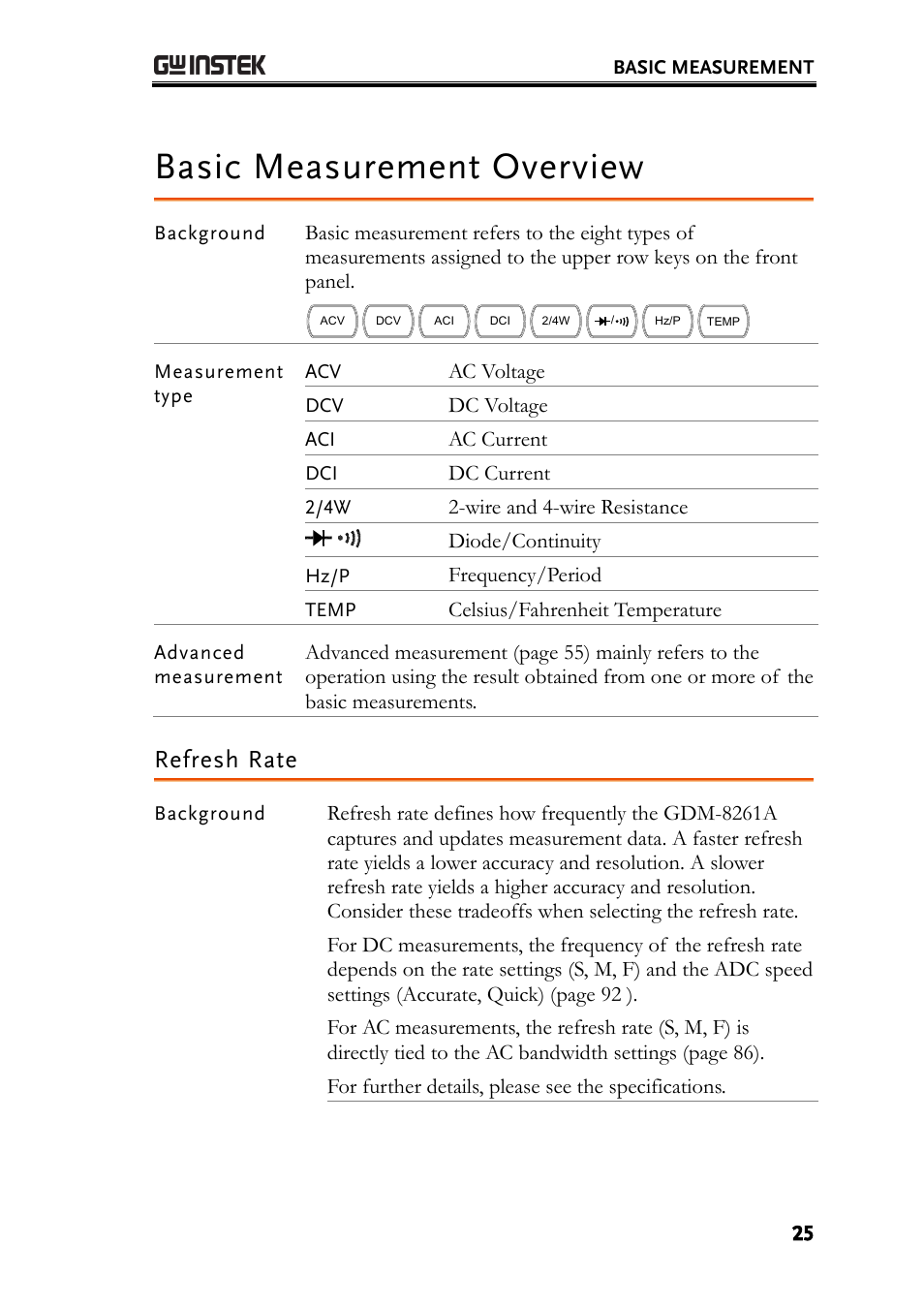 Basic measurement overview, Refresh rate | GW Instek GDM-8261A User manual User Manual | Page 25 / 230