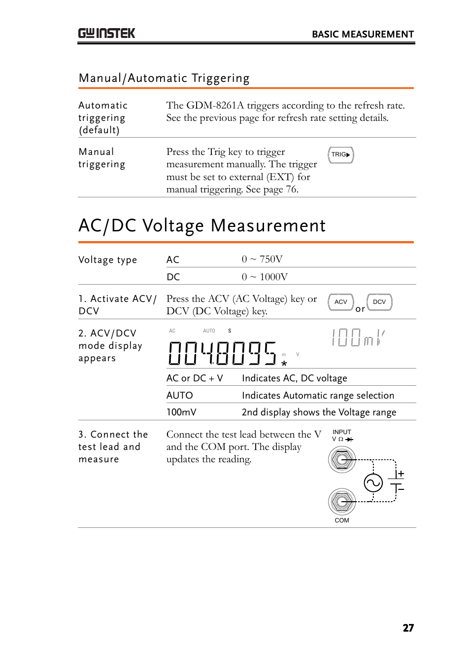 Manual/automatic triggering, Ac/dc voltage measurement, Select voltage range | 0 ~ 750v | GW Instek GDM-8261A User manual User Manual | Page 27 / 230