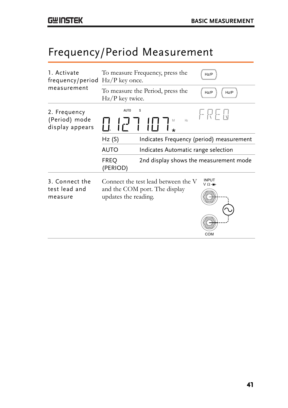 Frequency/period measurement | GW Instek GDM-8261A User manual User Manual | Page 41 / 230