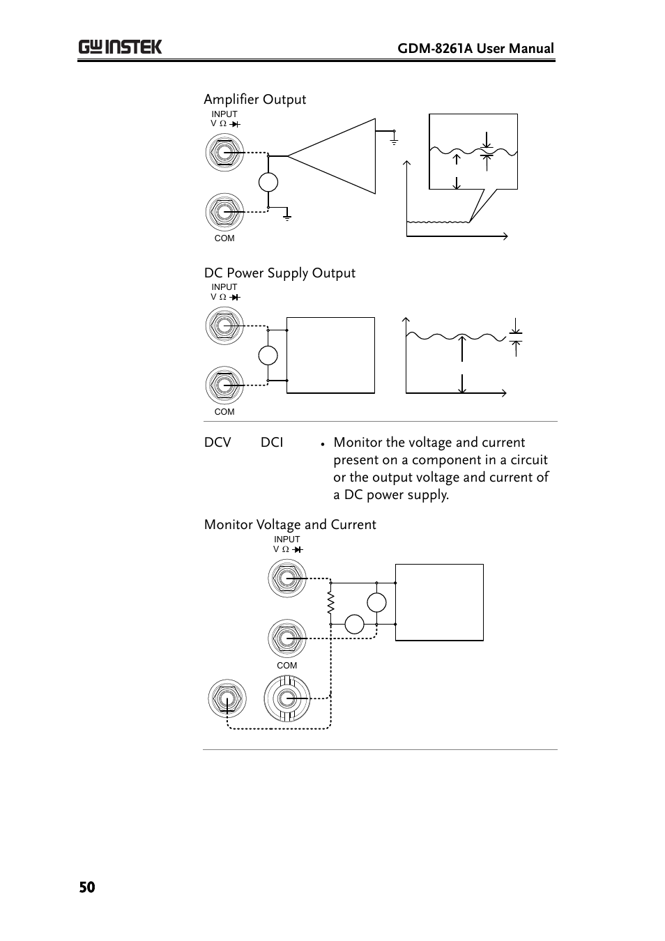 Gdm-8261a user manual, Amplifier output, Dc power supply output | Dcv dci | GW Instek GDM-8261A User manual User Manual | Page 50 / 230