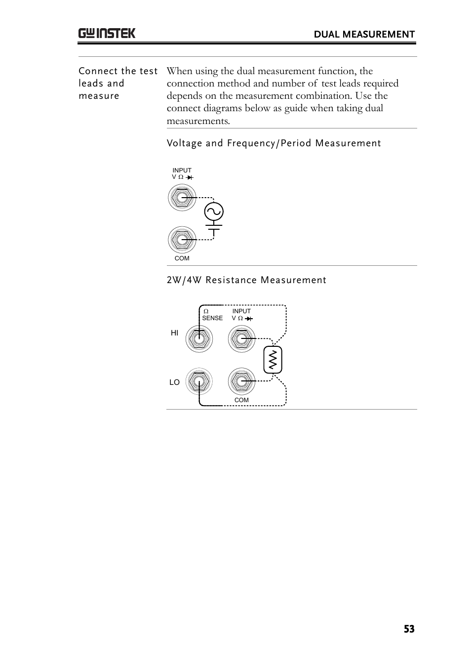 GW Instek GDM-8261A User manual User Manual | Page 53 / 230