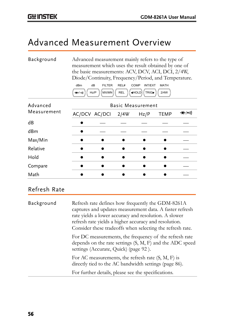 Advanced measurement overview, Refresh rate | GW Instek GDM-8261A User manual User Manual | Page 56 / 230