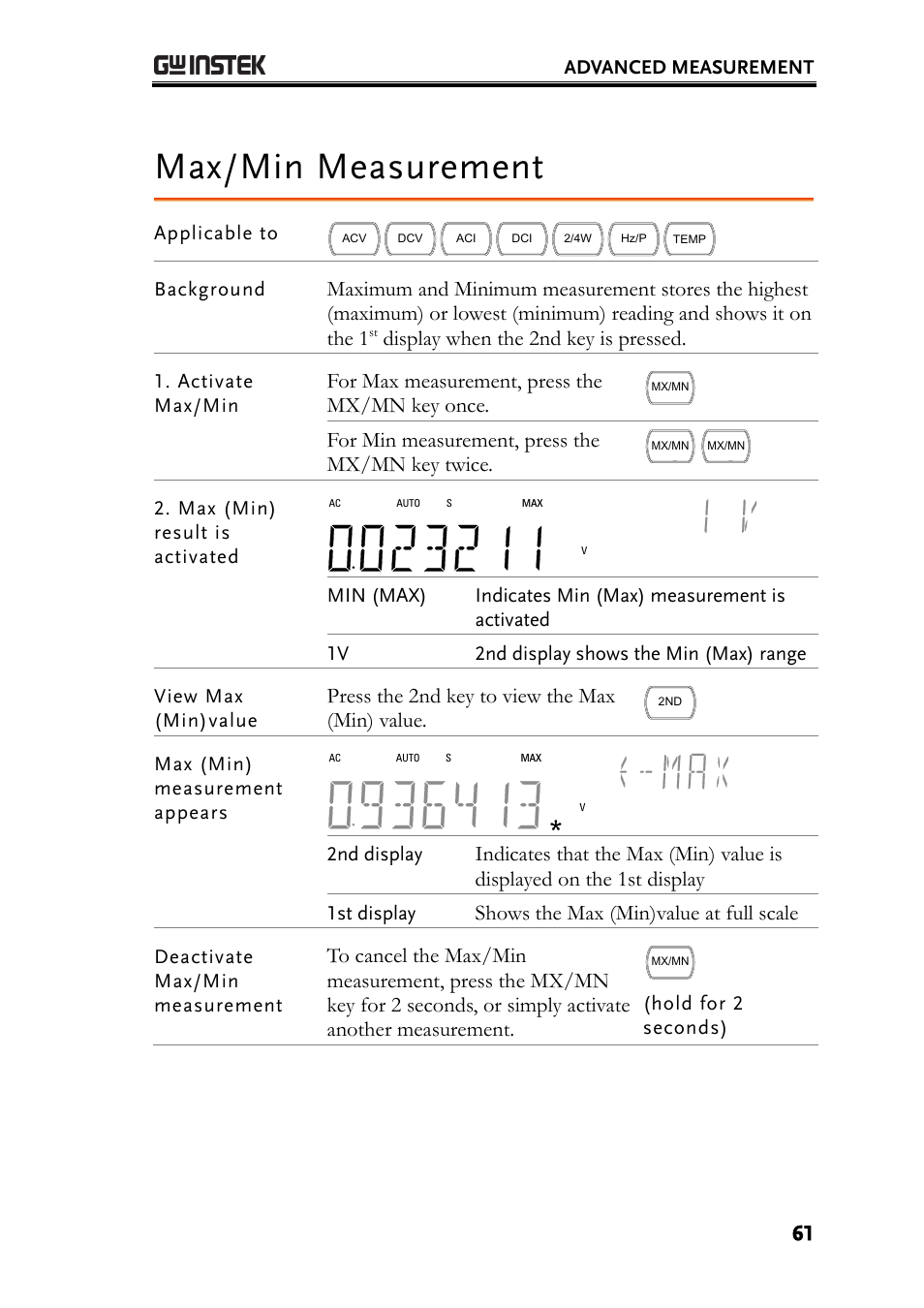 Max/min measurement, Display when the 2nd key is pressed, For max measurement, press the mx/mn key once | For min measurement, press the mx/mn key twice, Press the 2nd key to view the max (min) value, Shows the max (min)value at full scale | GW Instek GDM-8261A User manual User Manual | Page 61 / 230