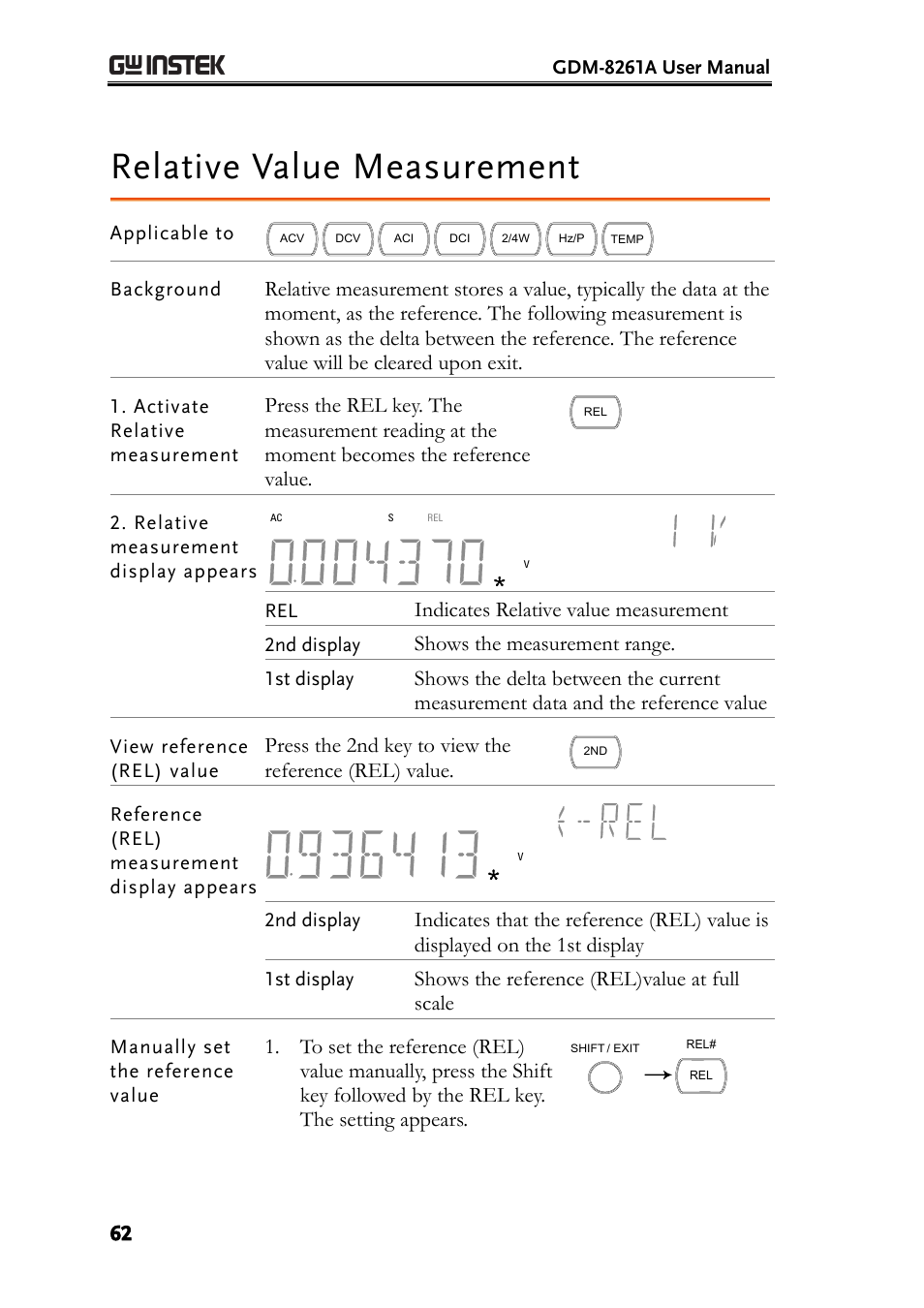 Relative value measurement, Indicates relative value measurement, Shows the measurement range | Shows the reference (rel)value at full scale | GW Instek GDM-8261A User manual User Manual | Page 62 / 230