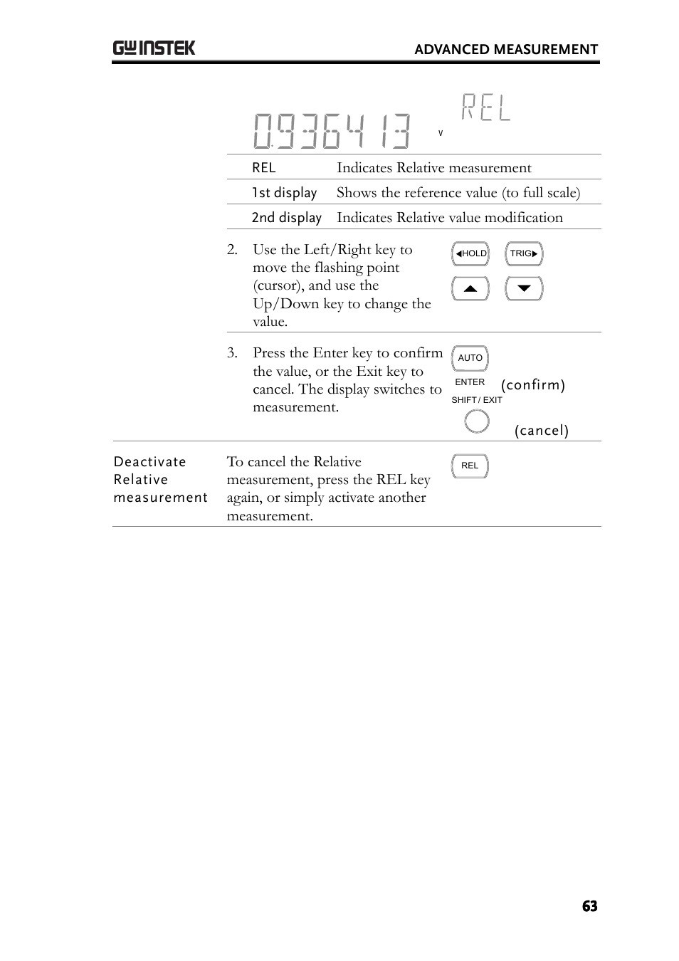 GW Instek GDM-8261A User manual User Manual | Page 63 / 230