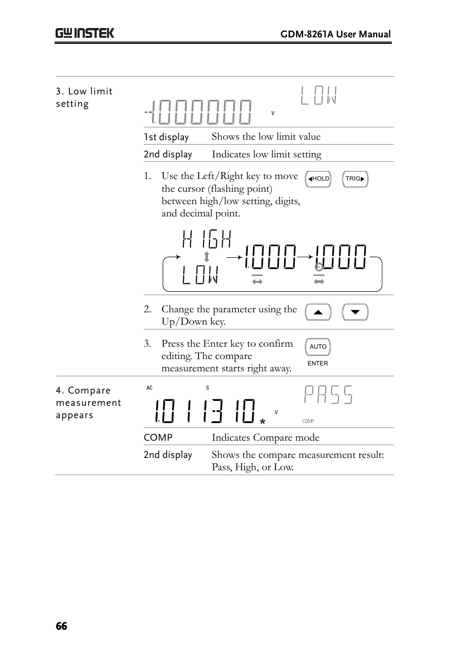 GW Instek GDM-8261A User manual User Manual | Page 66 / 230