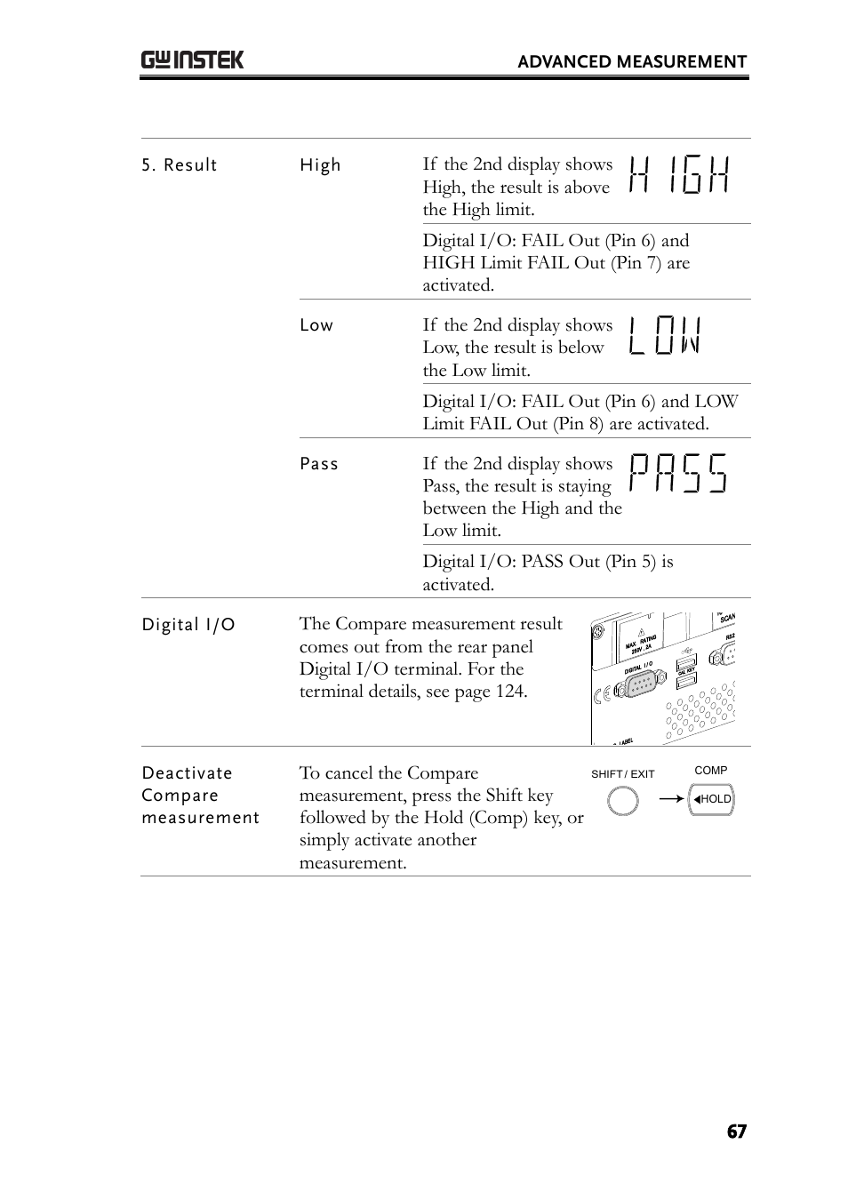 GW Instek GDM-8261A User manual User Manual | Page 67 / 230