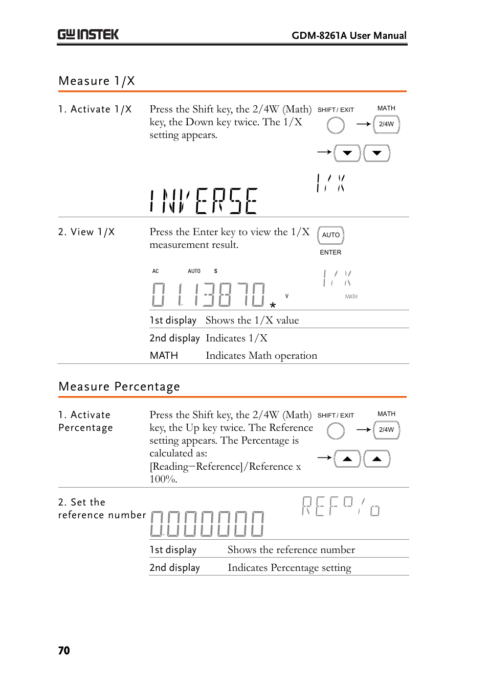 Measure 1/x, Measure percentage, Shows the 1/x value | Indicates 1/x, Indicates math operation, Shows the reference number, Indicates percentage setting | GW Instek GDM-8261A User manual User Manual | Page 70 / 230