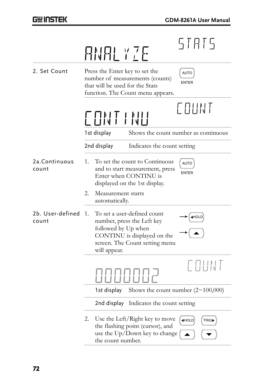 GW Instek GDM-8261A User manual User Manual | Page 72 / 230