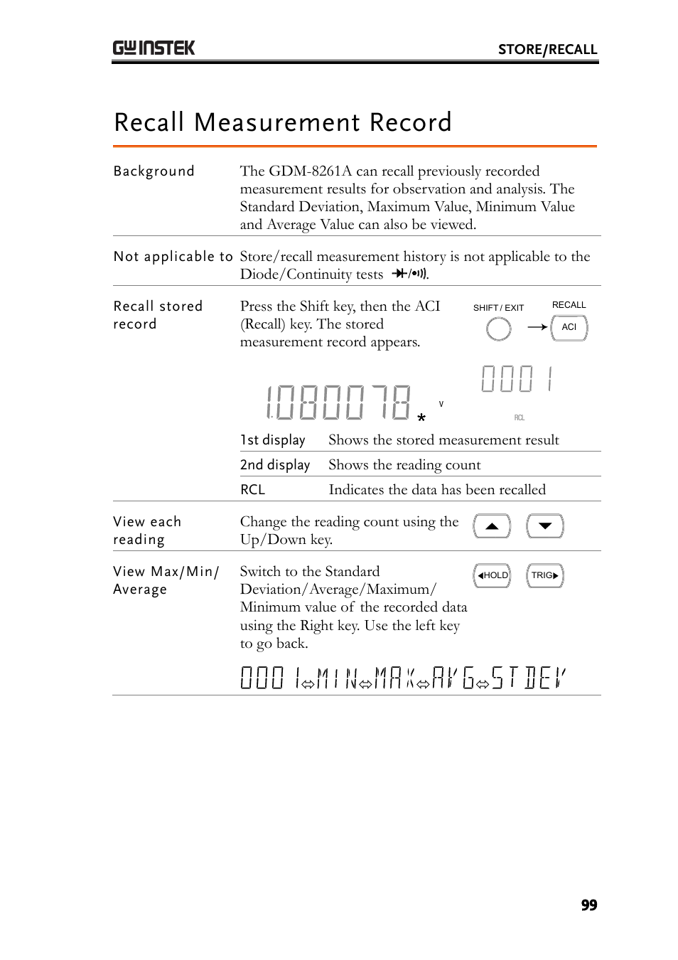 Recall measurement record | GW Instek GDM-8261A User manual User Manual | Page 99 / 230