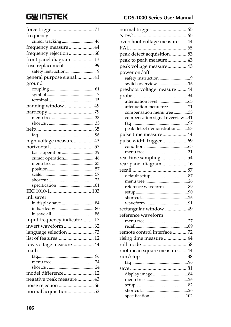 GW Instek GDS-1000 Series User Manual User Manual | Page 106 / 107