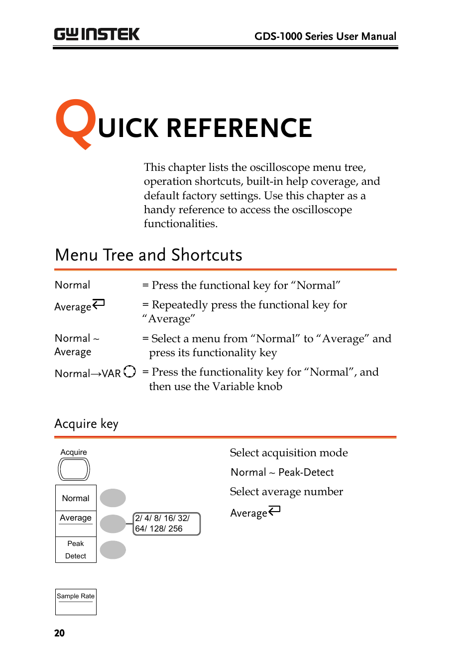 Uick reference, Menu tree and shortcuts | GW Instek GDS-1000 Series User Manual User Manual | Page 20 / 107