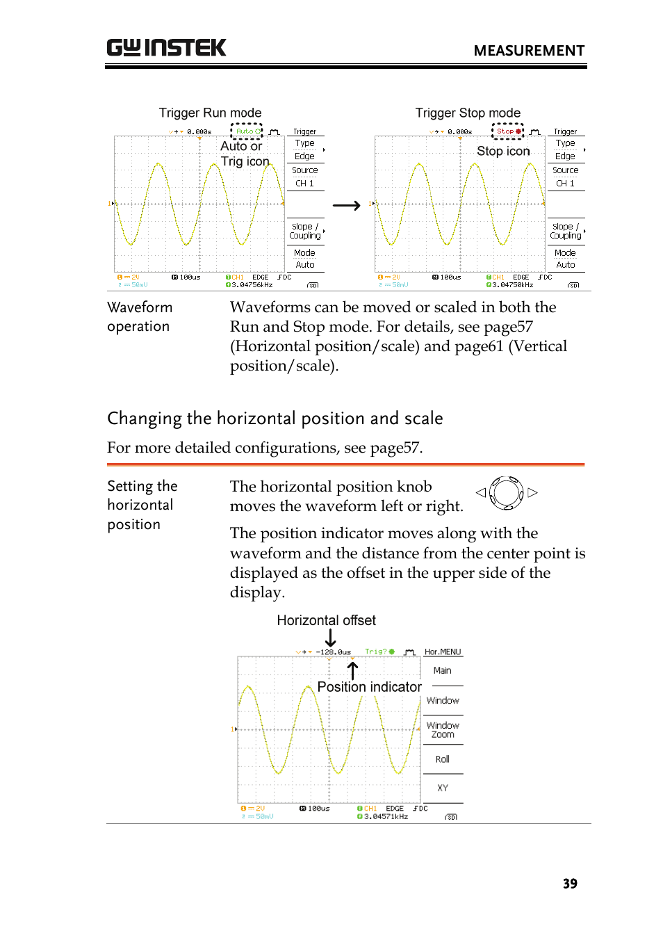 Changing the horizontal position and scale | GW Instek GDS-1000 Series User Manual User Manual | Page 39 / 107