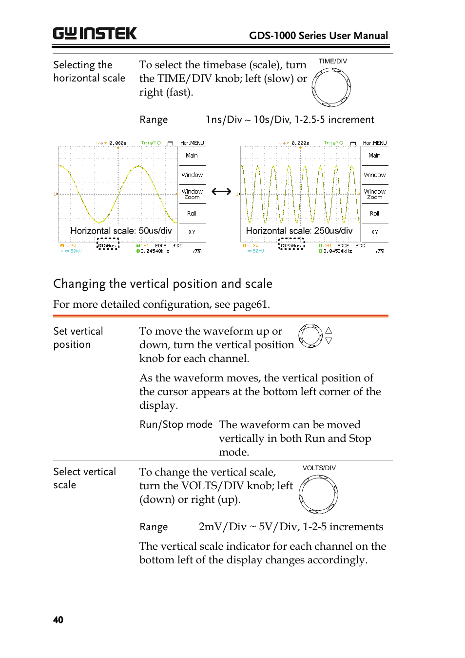 Changing the vertical position and scale | GW Instek GDS-1000 Series User Manual User Manual | Page 40 / 107
