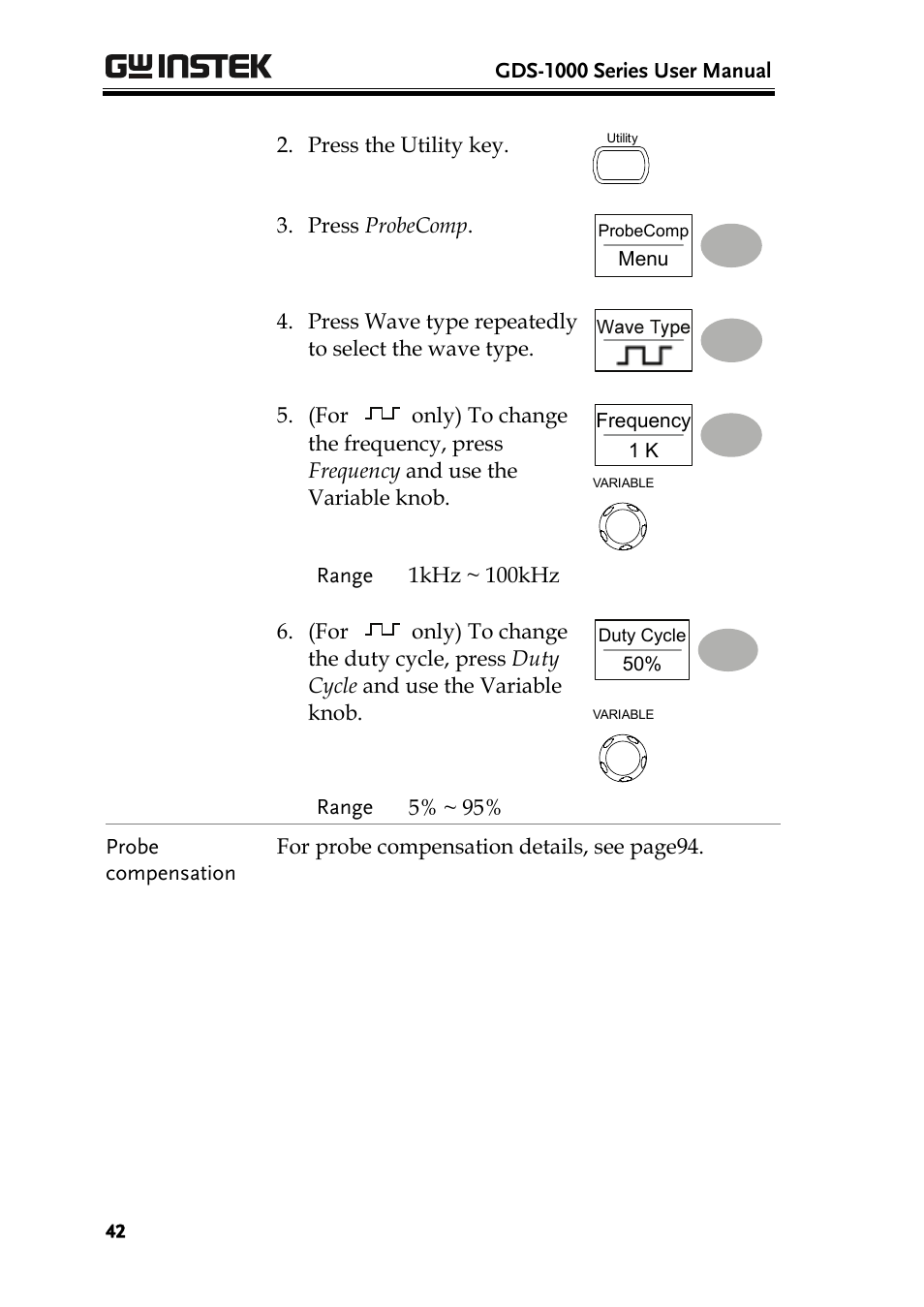 GW Instek GDS-1000 Series User Manual User Manual | Page 42 / 107