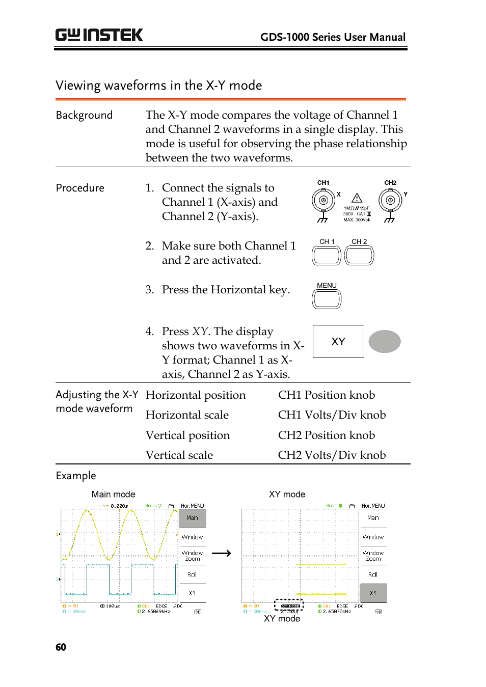 Viewing waveforms in the x-y mode | GW Instek GDS-1000 Series User Manual User Manual | Page 60 / 107