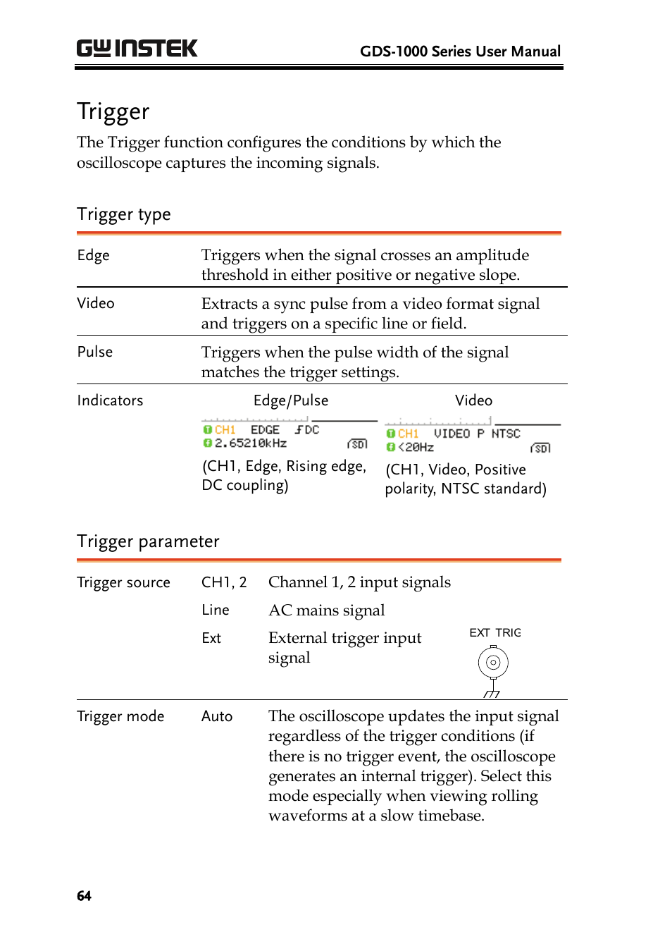 Trigger, Trigger type, Trigger parameter | GW Instek GDS-1000 Series User Manual User Manual | Page 64 / 107