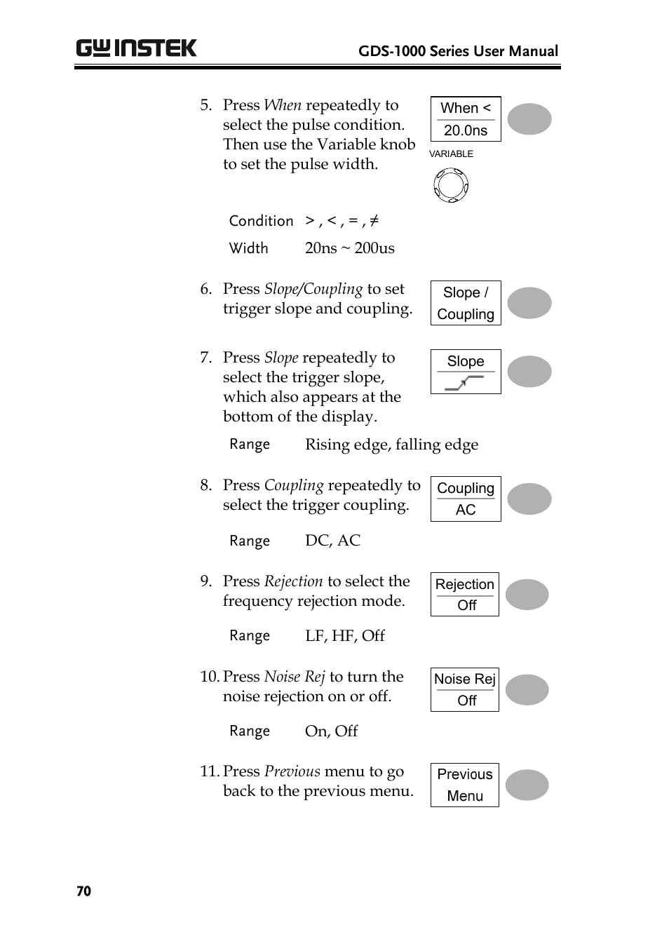 GW Instek GDS-1000 Series User Manual User Manual | Page 70 / 107