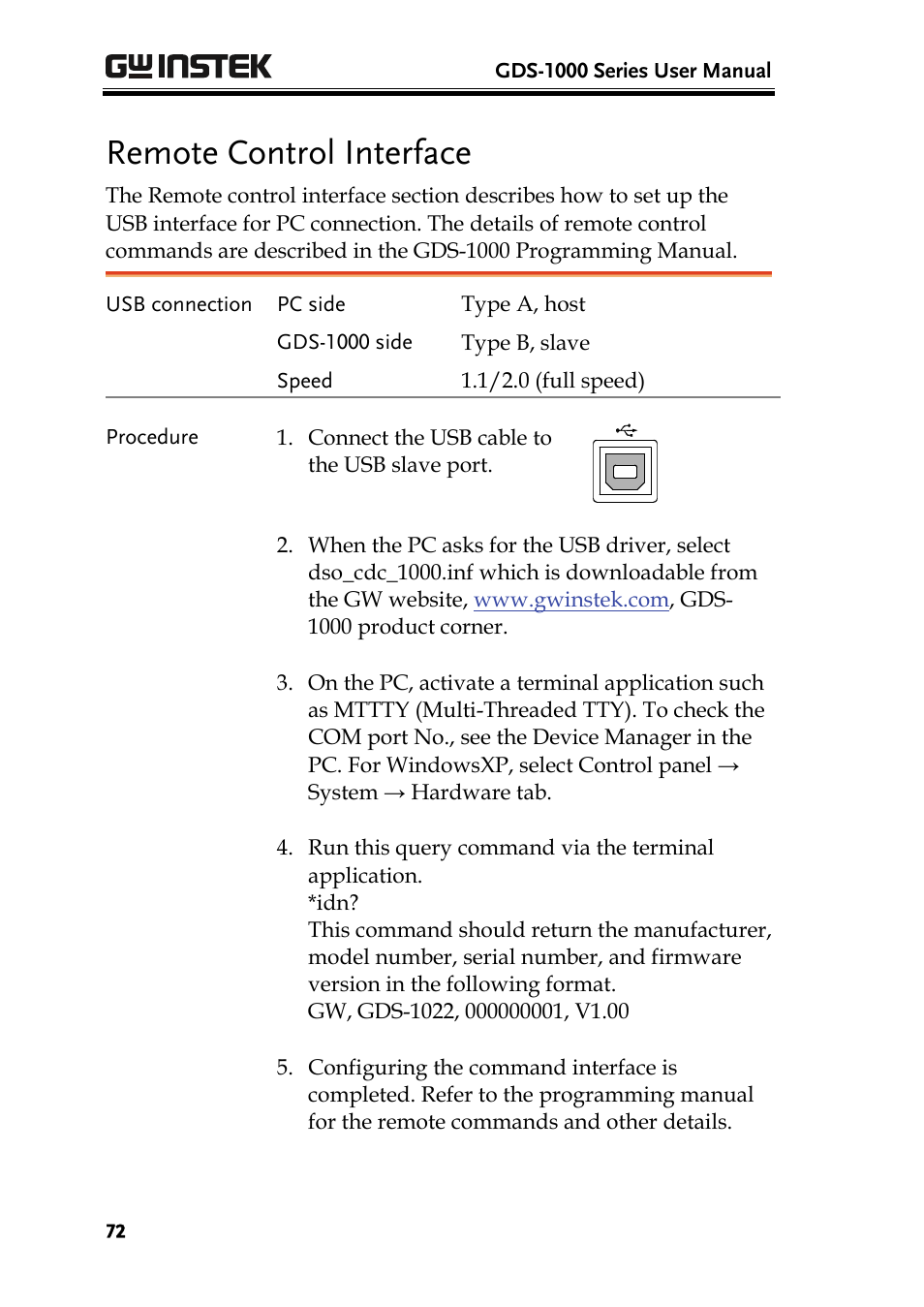 Remote control interface | GW Instek GDS-1000 Series User Manual User Manual | Page 72 / 107