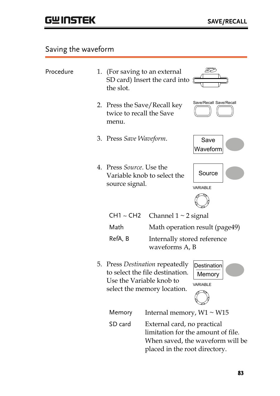 Saving the waveform | GW Instek GDS-1000 Series User Manual User Manual | Page 83 / 107