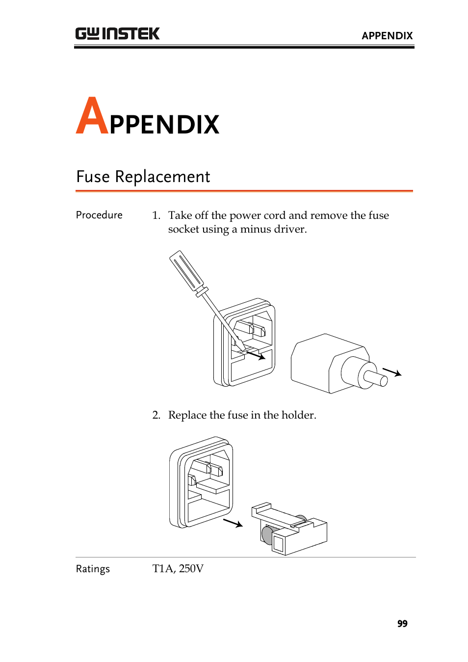 Ppendix, Fuse replacement | GW Instek GDS-1000 Series User Manual User Manual | Page 99 / 107