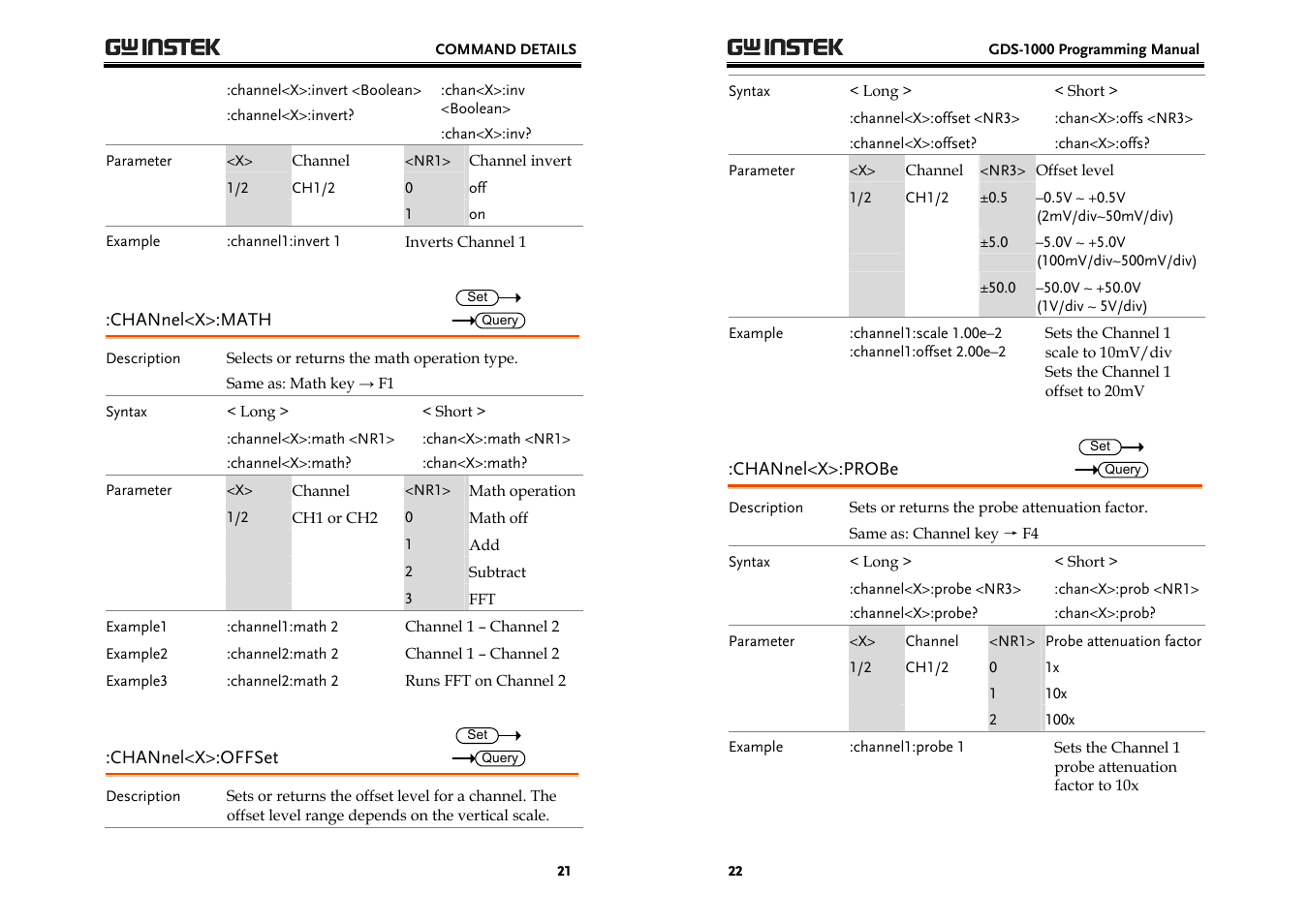 GW Instek GDS-1000 Series Programming Manual User Manual | Page 11 / 29