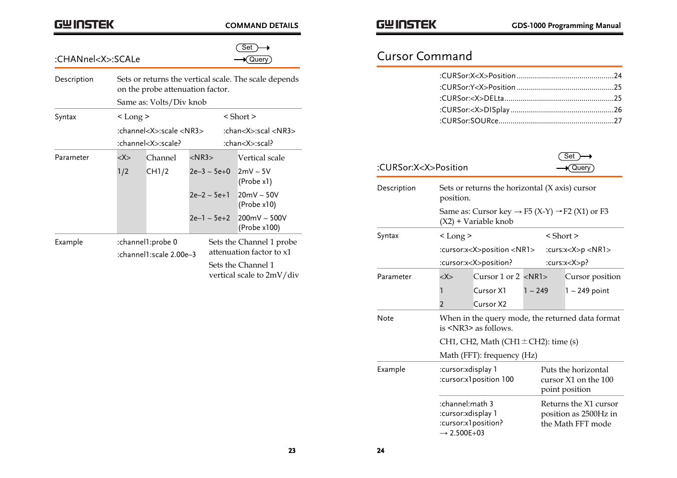 Cursor command | GW Instek GDS-1000 Series Programming Manual User Manual | Page 12 / 29